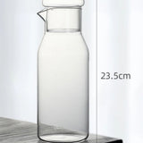 Transparente